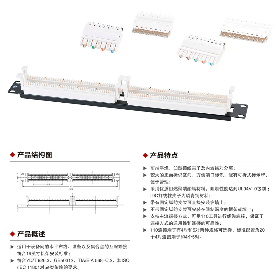 110配线架1