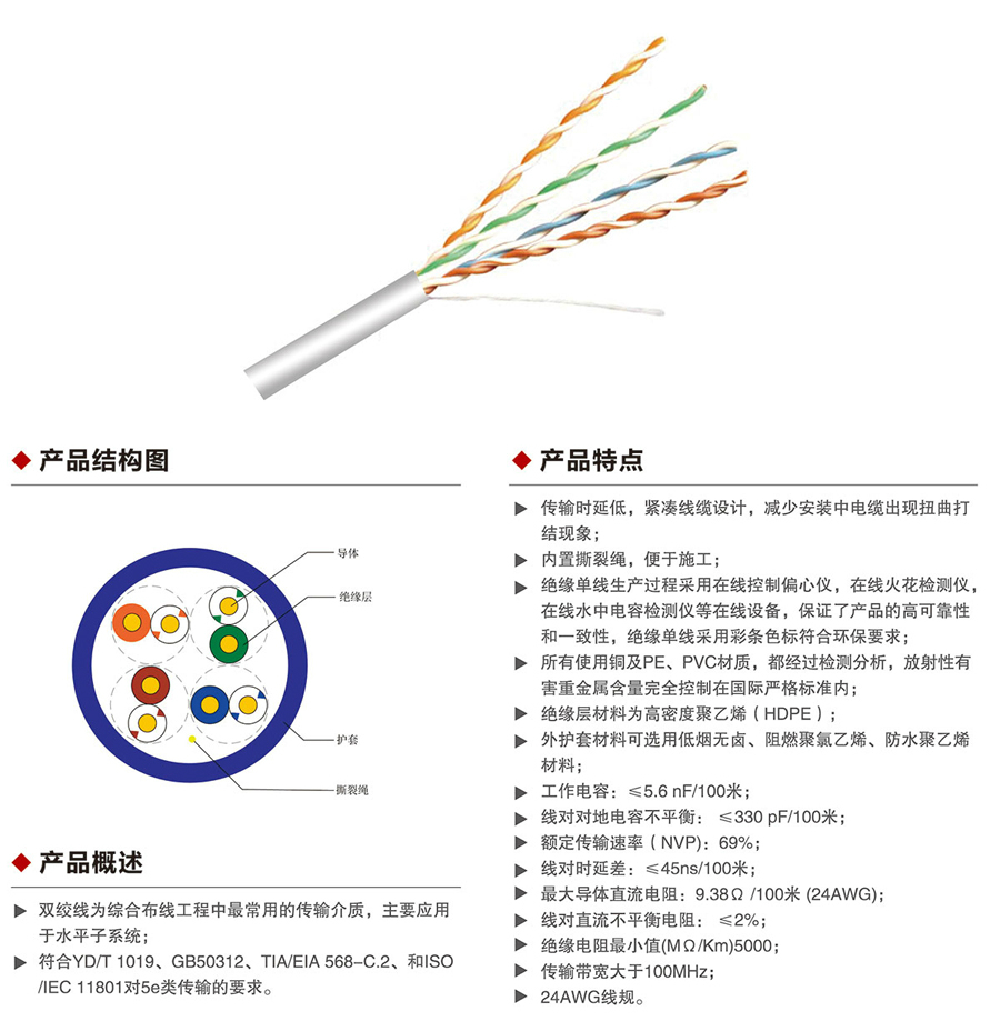 超五类4对非屏蔽双绞线1